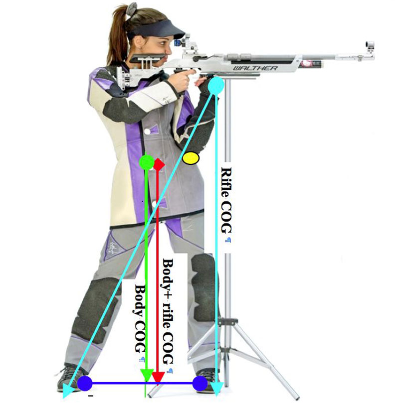 Best Air Rifle Coaching in Bangalore